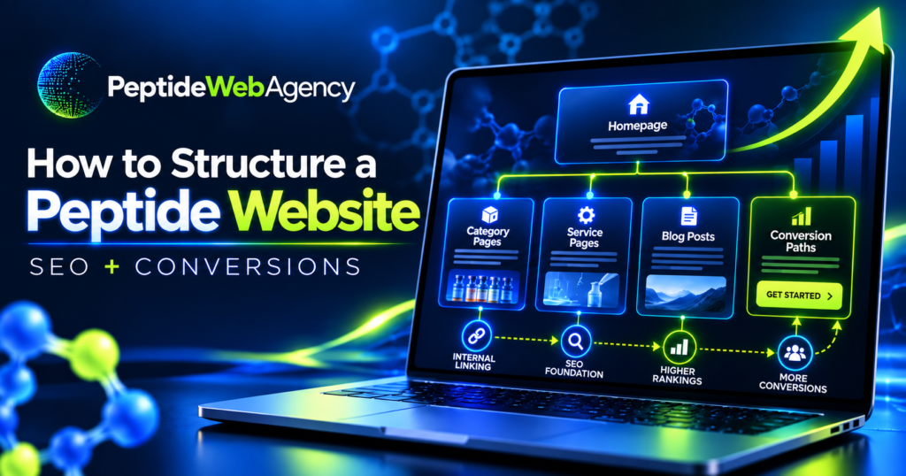 Peptide website structure showing homepage, category pages, service pages, blog posts and conversion paths for SEO